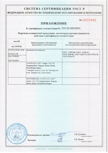  приложение к сертификату на гофротрубы из нержавеющей стали